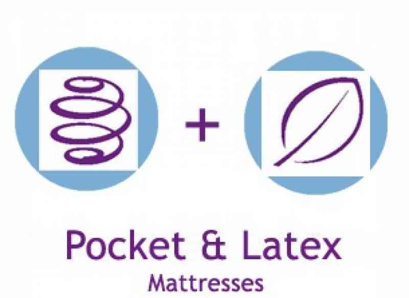 pocket spring and latex mattresses