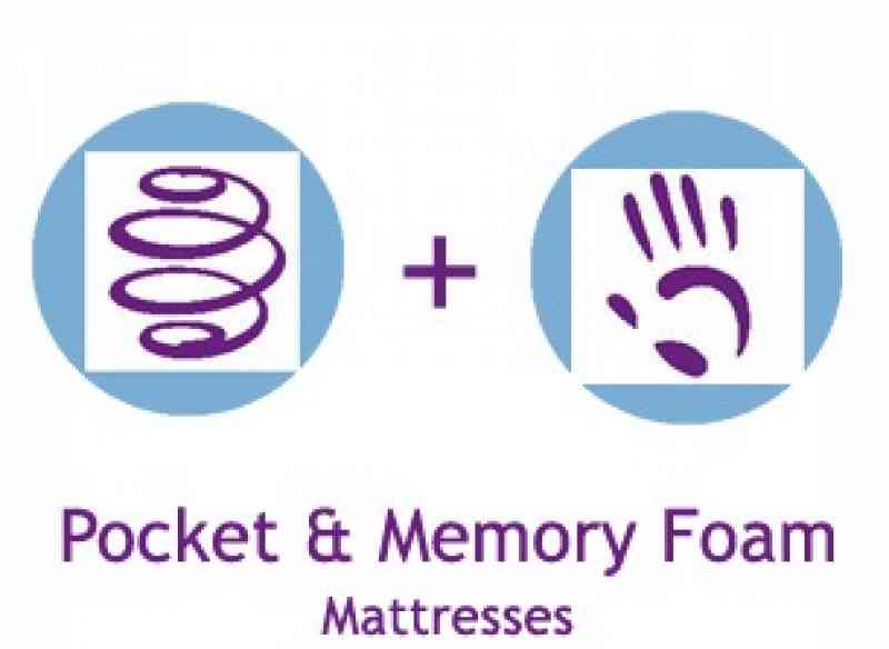 pocket spring and memory foam mattress