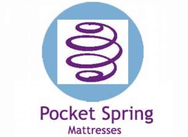 Pocket Spring Mattresses, advice on the most suitable pocket spring mattress for you