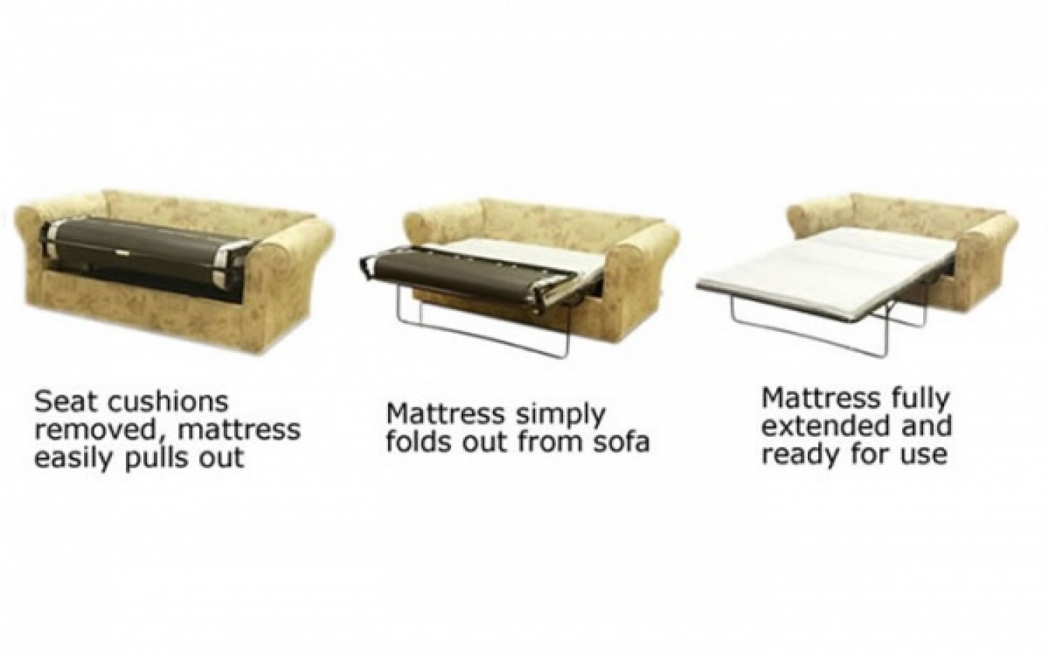 Buoyant Nexus 2 Seater Sofa Bed Only,